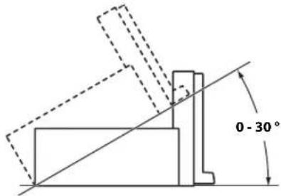 ALPINE X801DU - Angle d'installation - 1