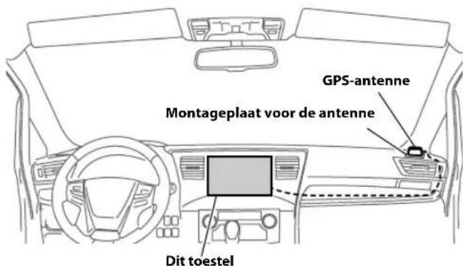 ALPINE X801DU - De GPS-antenne in het voertuig bevestigen - 1