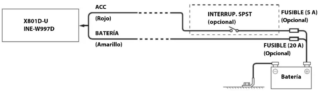 ALPINE X801DU - Diagrama de connexion del interruptor SPST (vendido por separado) - 1