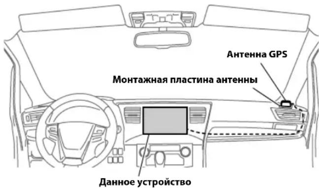 ALPINE X801DU - MOHTaX aHTeHHbI GPS bHyTp n ABTomo6nla - 1