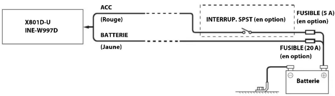 ALPINE X801DU - Scheme de raccordement de l'interrupteur SPST (vendu séparément) - 1