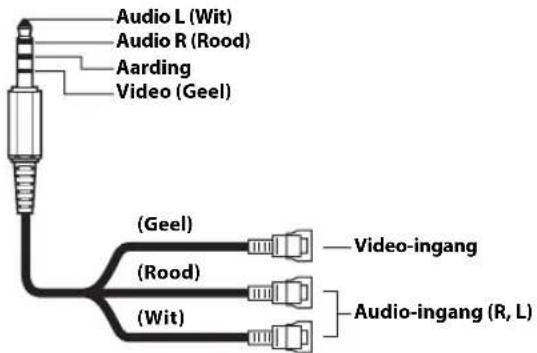 ALPINE X801DU - Bruikbare AV/RCA-interfacekabel (vierpolige mini-AVstekker maar 3-RCA) - 1