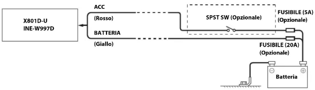 ALPINE X801DU - Diagramma di collegamento dell'interruttore SPST (venduto separatamente) - 1