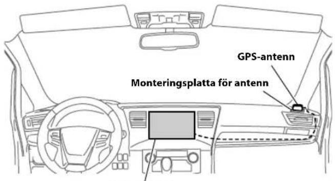 ALPINE X801DU - Montera GPS-antennen inuti fordonet - 1