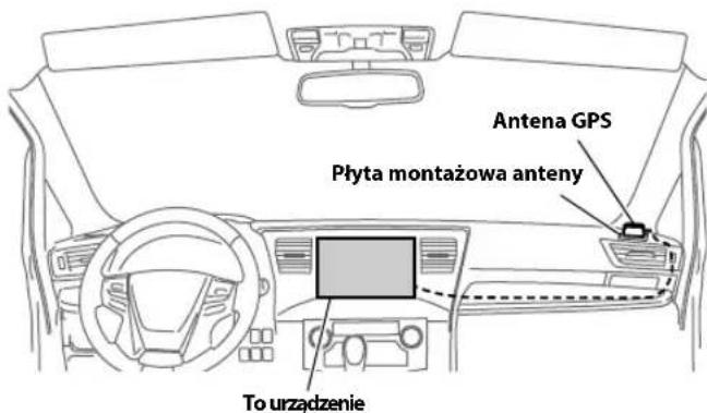 ALPINE X801DU - Montaż anteny GPS wewnétrz pojazdu - 1