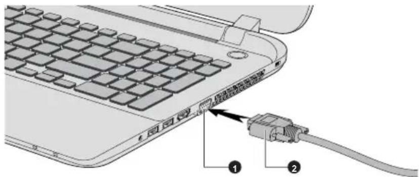 TOSHIBA Satellite C55B - Port écran externe (RVB) - 1