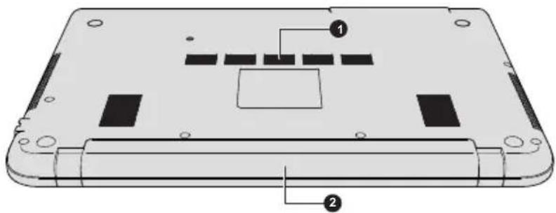 TOSHIBA Satellite C55B - Illustration 3-5 Ordinateur vu de dessous - 3