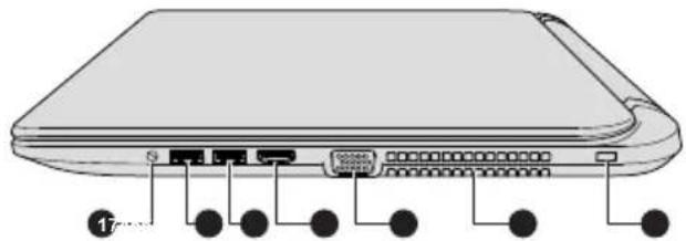 TOSHIBA Satellite C55B - Vuede droite - 1