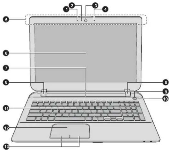 TOSHIBA Satellite C55B - Vue avant (écran ouvert) - 1