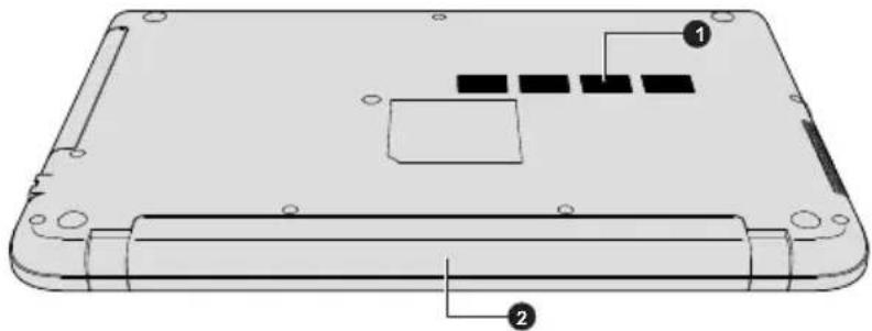TOSHIBA Satellite C55B - Illustration 3-5 Ordinateur vu de dessous - 1