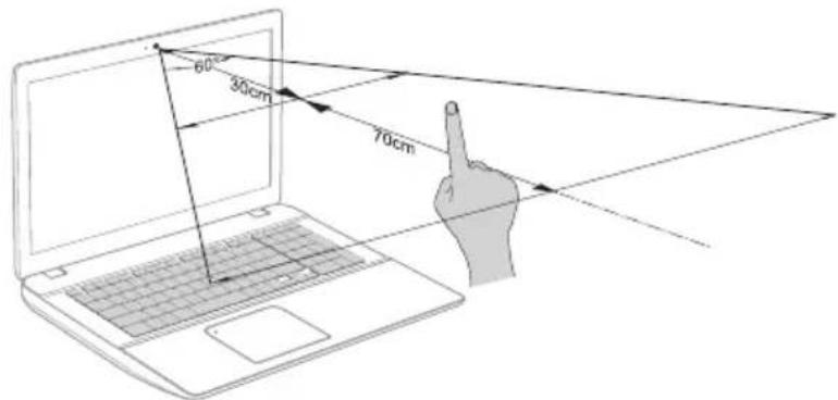 TOSHIBA Satellite C55B - Utilisation de TOSHIBA Gesture Controller - 1