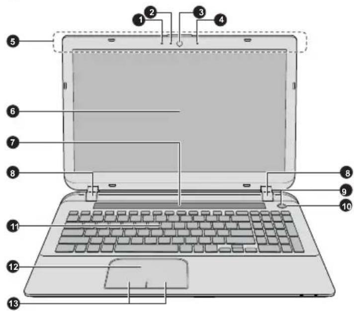 TOSHIBA Satellite C55B - Vue avant (écran ouvert) - 2