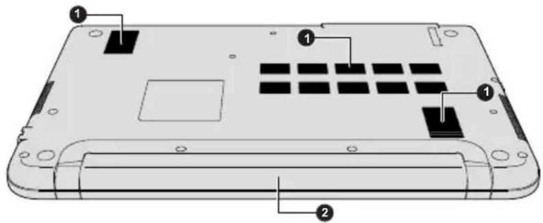 TOSHIBA Satellite C55B - Illustration 3-5 Ordinateur vu de dessous - 2