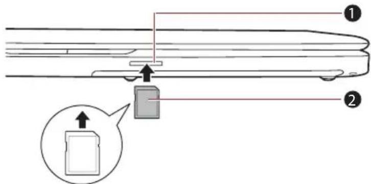 TOSHIBA Satellite C 665D - Insertion d'un support mémoire - 1