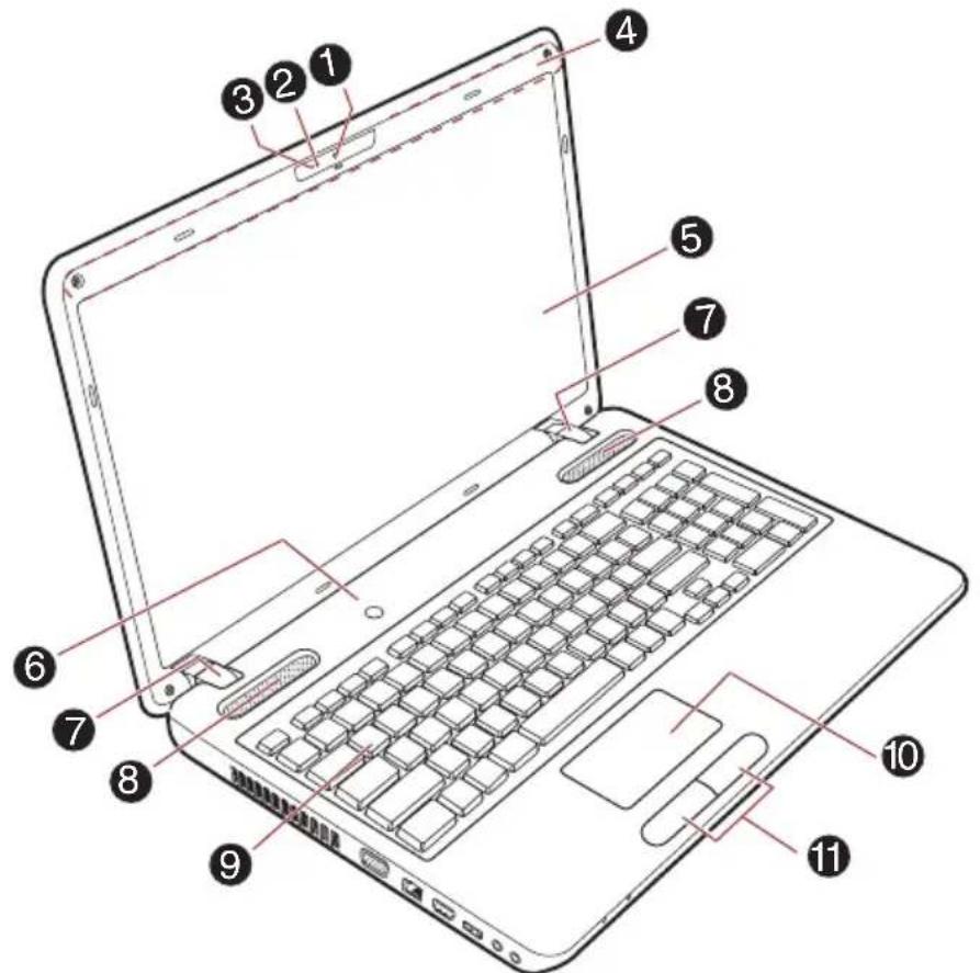 TOSHIBA Satellite C 665D - Vue avant (écran ouvert) - 1