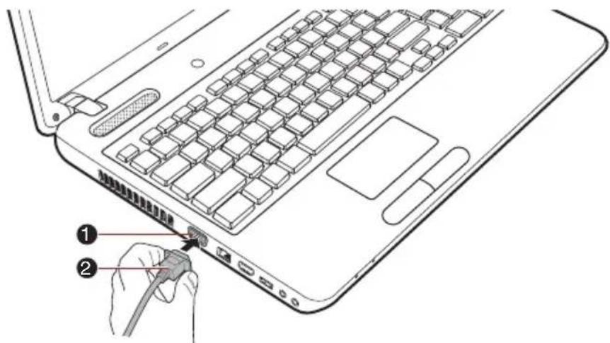 TOSHIBA Satellite C 665D - Connexion du cable de I'ecran - 1