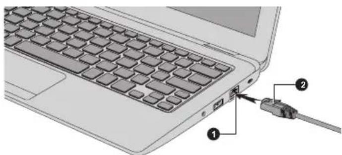 TOSHIBA Radius 11 L15WB - Branchement du câble réseau - 2