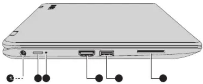 TOSHIBA Radius 11 CL15WB - Vue de gauche (CL10W-B/L10W-B) - 1