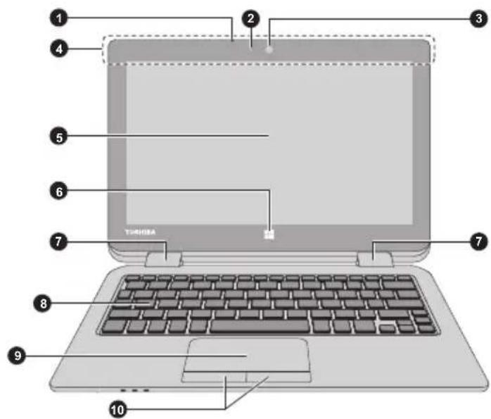 TOSHIBA Radius 11 CL15WB - Vue avant écran ouvert (CL10W-B/L10W-B) - 1