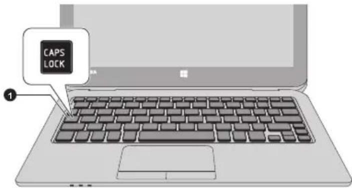 TOSHIBA Radius 11 CL15WB - Voyants du clavier - 1