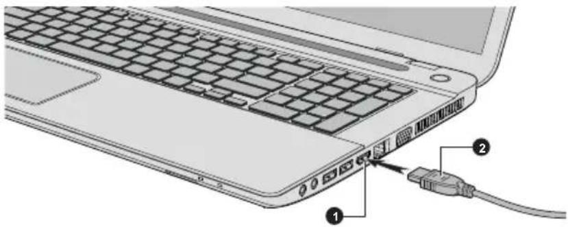 TOSHIBA Qosmio X70B - Port de sortie HDMI - 2