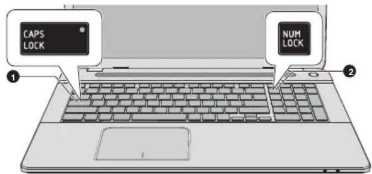 TOSHIBA Qosmio X70B - Voyants du clavier - 1