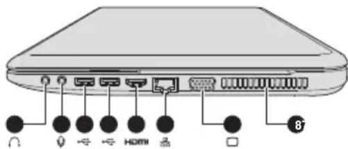 TOSHIBA Qosmio X70B - Vue de droite - 1
