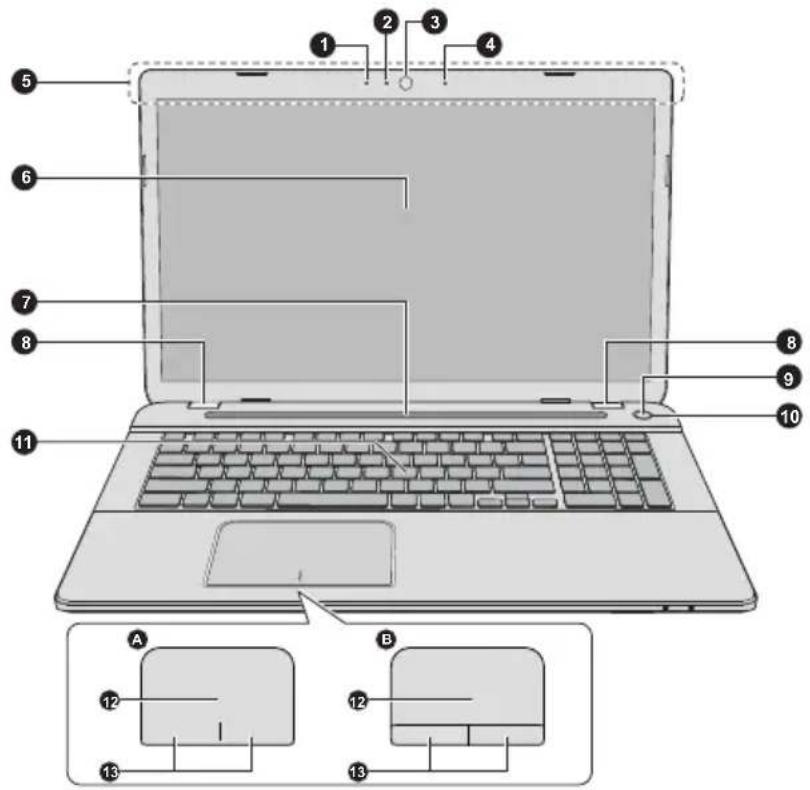 TOSHIBA Qosmio X70B - Vue avant (écran ouvert) - 1