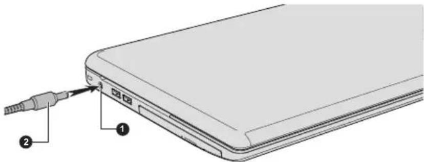 TOSHIBA Qosmio X70B - Branchez le cordon d'alimentation sur l'adaptateur. - 3