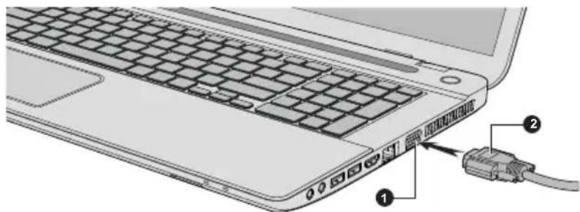TOSHIBA Qosmio X70B - Port Écran externe (RVB) - 1