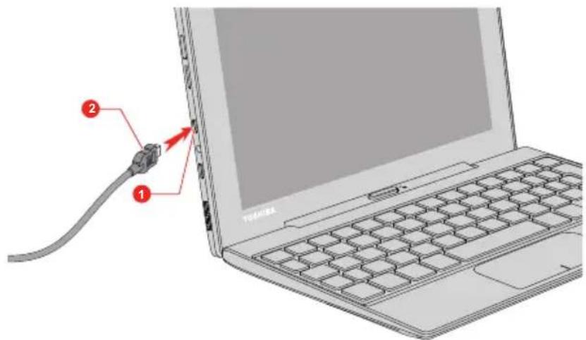 TOSHIBA Satellite Click Mini L9WB - Port HDMI - 2