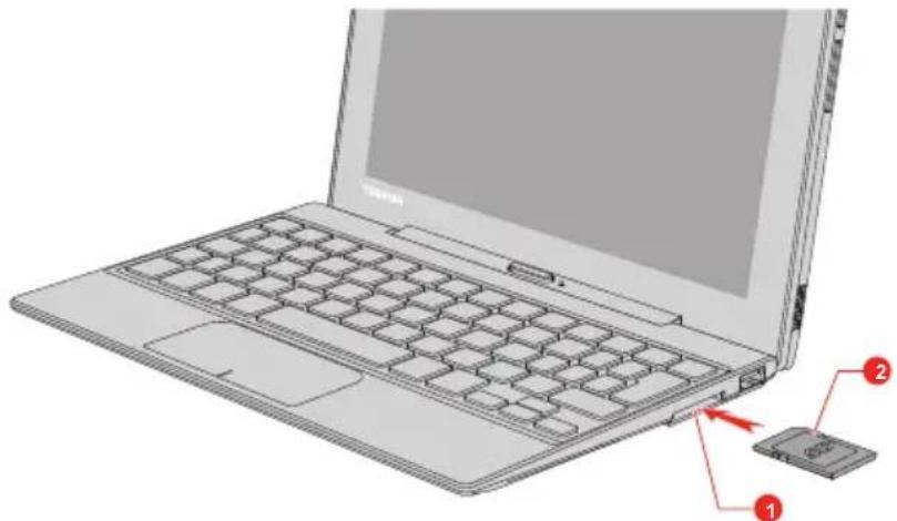 TOSHIBA Satellite Click Mini L9WB - Insertion d'une carte mémoire - 1