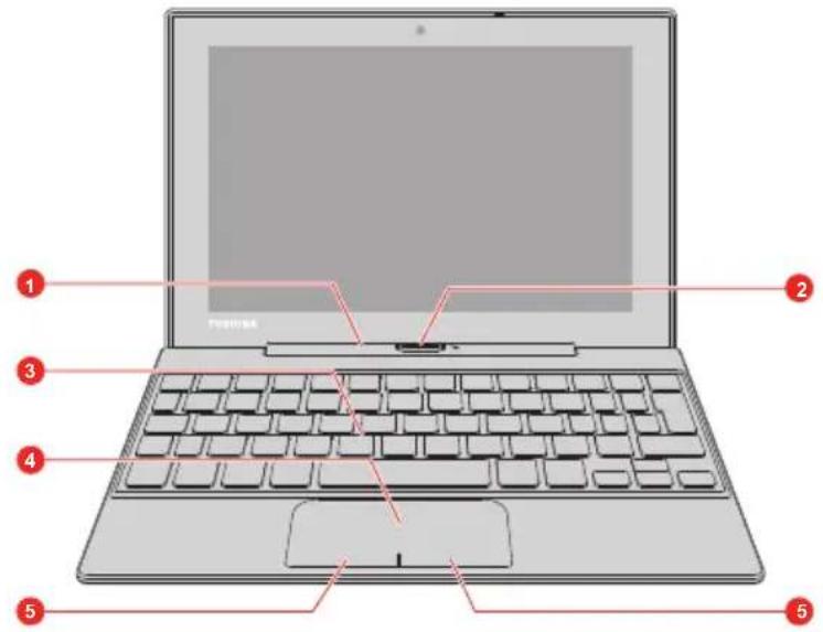 TOSHIBA Satellite Click Mini L9WB - Vue avant (écran ouvert) - 1