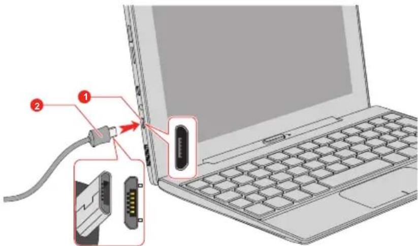 TOSHIBA Satellite Click Mini L9WB - Connexion de l'adaptateur secteur - 4