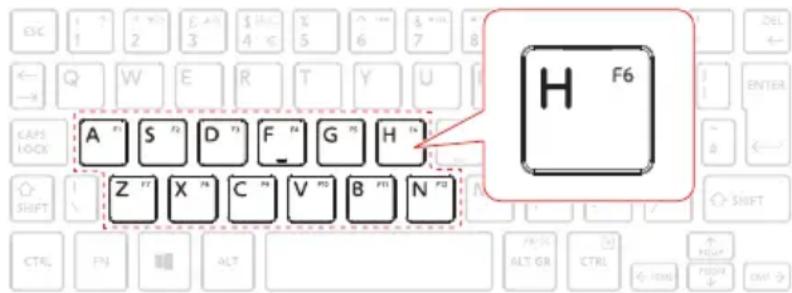 TOSHIBA Satellite Click Mini L9WB - Touches de fonction - 1