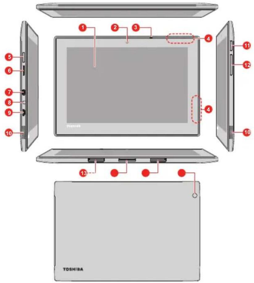 TOSHIBA Satellite Click Mini L9WB - Ordinateur en mode Tablette - 1