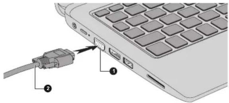 TOSHIBA Satellite L10TB - Port Écran externe (RVB) - 1