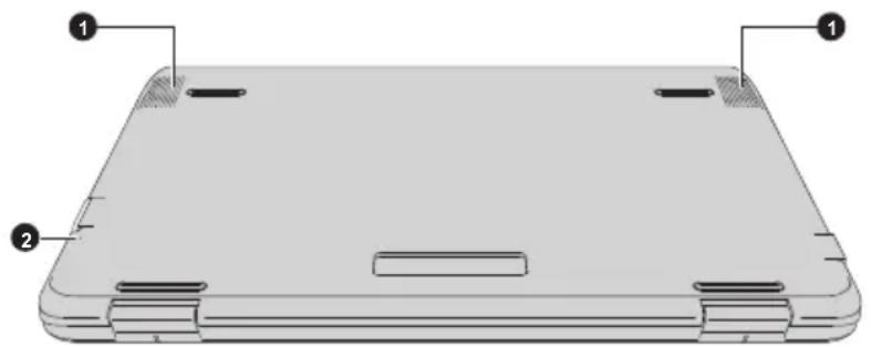 TOSHIBA Satellite L10TB - Vue de dessous (CL10-B/L10-B) - 1