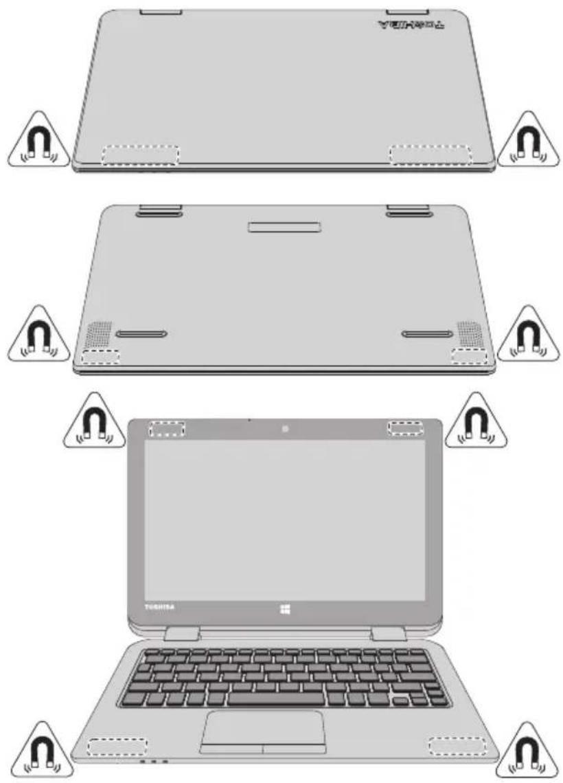 TOSHIBA Satellite L10TB - Emplacement des aimants (CL10W-B/L10W-B) - 1