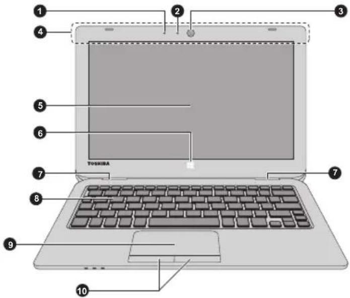 TOSHIBA Satellite L10TB - Vue avant écran ouvert (CL10-B/L10-B) - 1