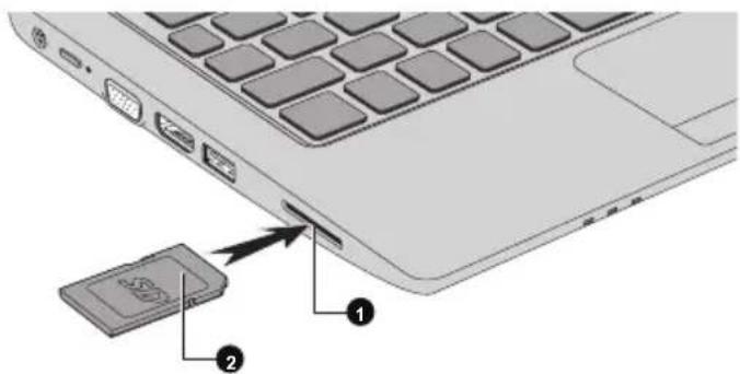 TOSHIBA Satellite L10TB - Insertion d'une carte mémoire - 1