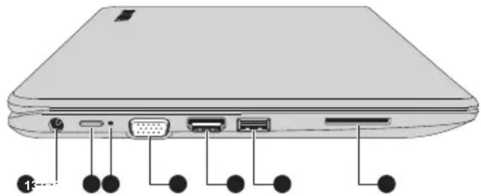 TOSHIBA Satellite L10TB - Vue de gauche (CL10-B/L10-B) - 1