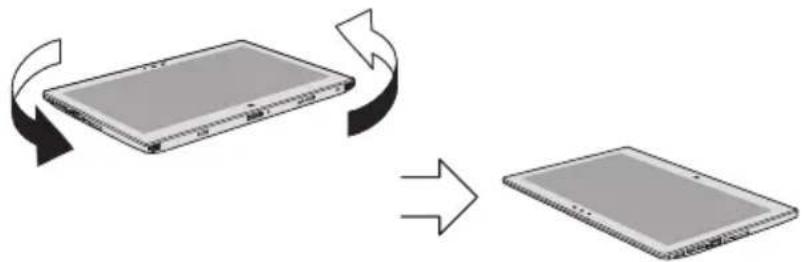 TOSHIBA Satellite Click 2 - Illustration 4-2 Rotation latérale de l'ordinateur - 1