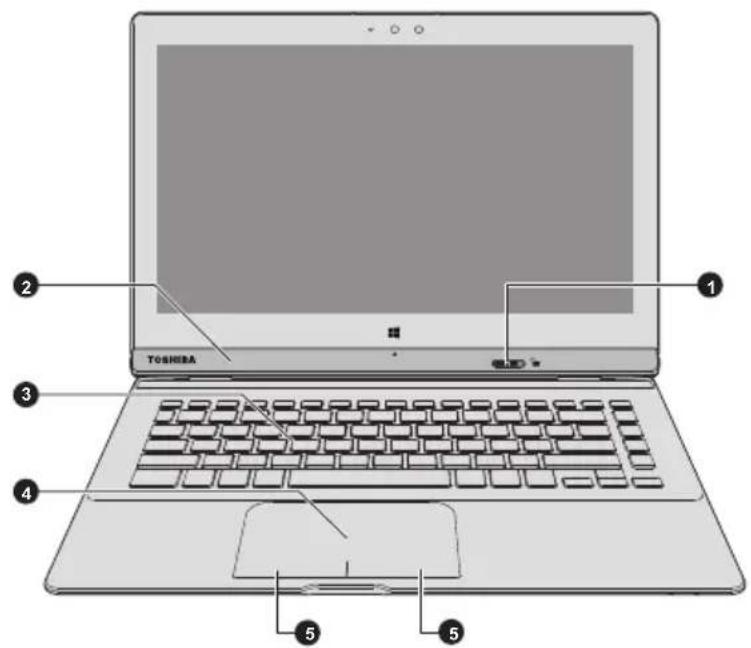 TOSHIBA 1 2 3 4 5