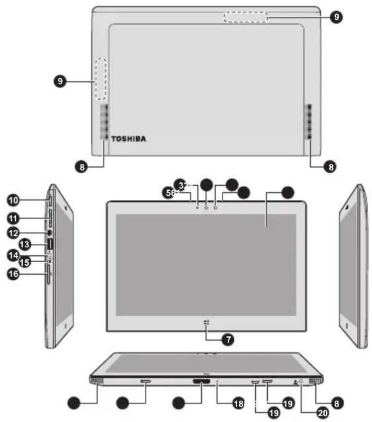 TOSHIBA 9 8 10 11 12 13 14 15 16 56 32 7 18 19 20 8