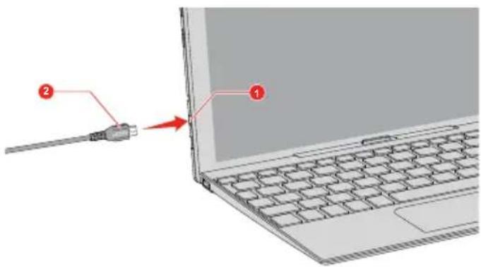 TOSHIBA Satellite Click 10 LX0WC - Port HDMI - 2