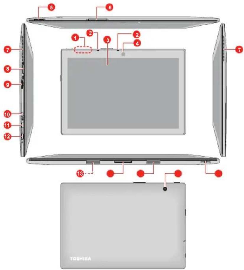 TOSHIBA Satellite Click 10 LX0WC - Ordinateur en mode tablette - 1