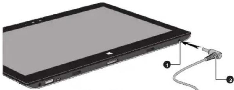 TOSHIBA Satellite Click 2 Pro - Connexion de l'adaptateur secteur - 5