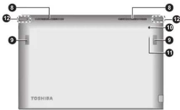 TOSHIBA Satellite Click 2 Pro - Ordinateur en mode Tablette - 1