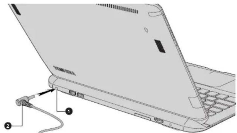 TOSHIBA Satellite Click 2 Pro - Connexion de l'adaptateur secteur - 4